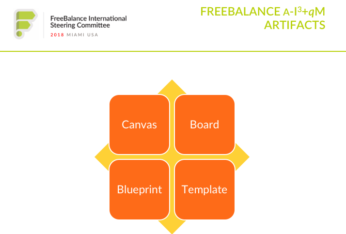 Artefacto FreeBalance