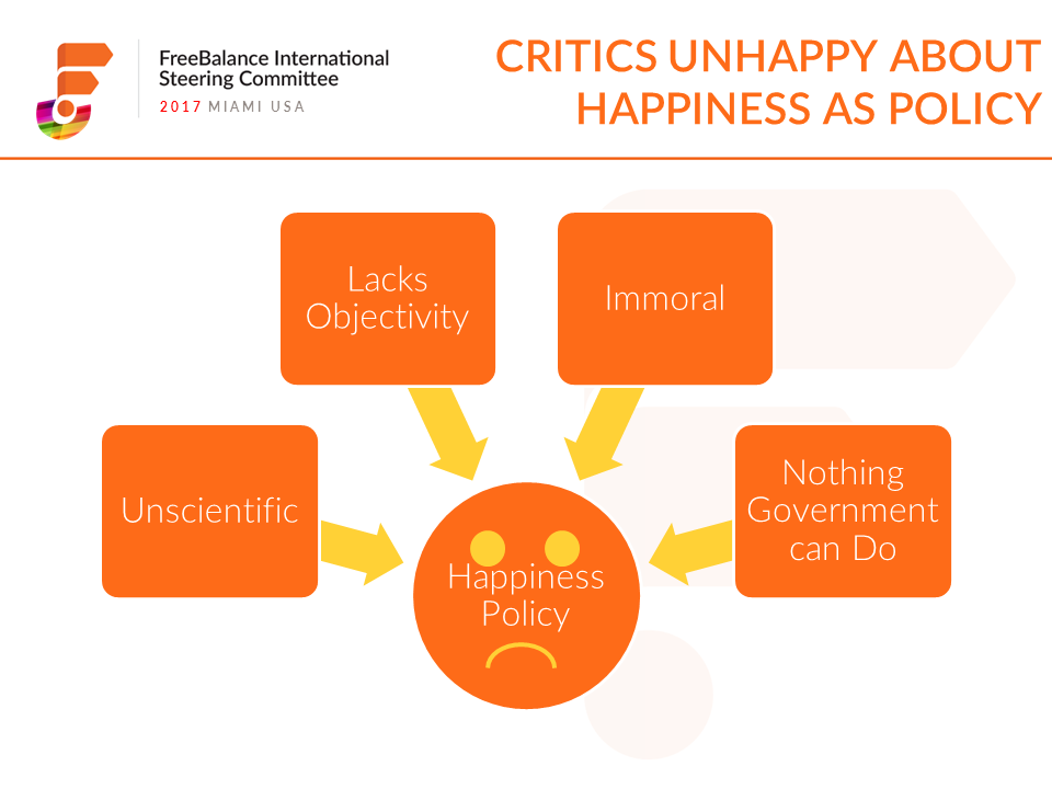 Critics Unhappy About Happiness as Policy
