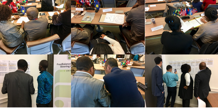 H-20 Work Groups
