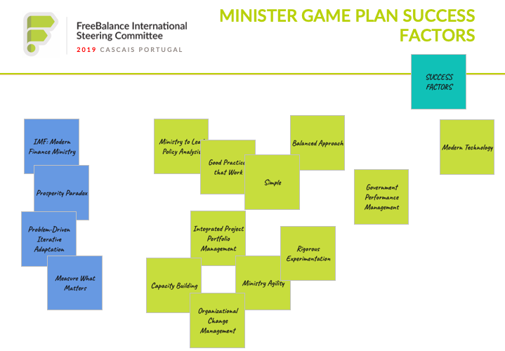 Minister Game Plan Success Factors