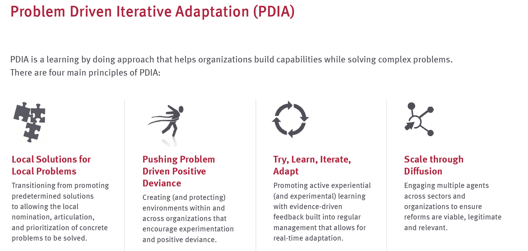 Problem Driven Iterative Adaptation