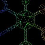 Government Blockchain Readiness